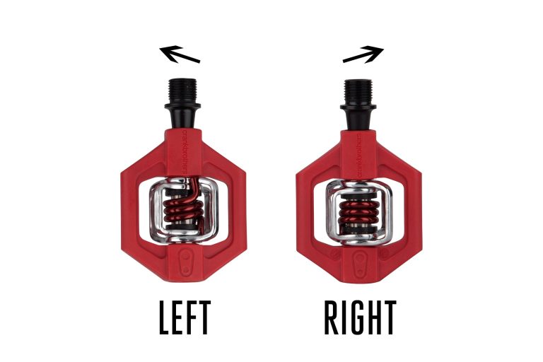 Are Bicycle Pedals Reverse Threaded