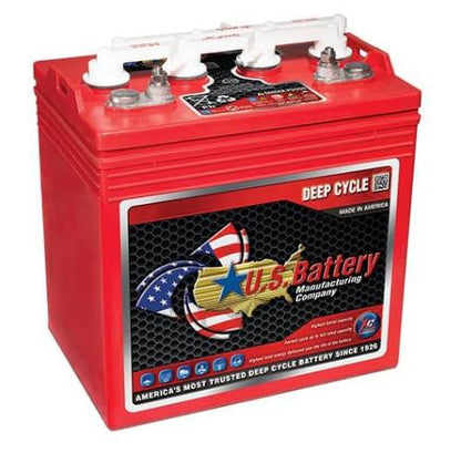 Are Golf Cart Batteries Deep Cycle