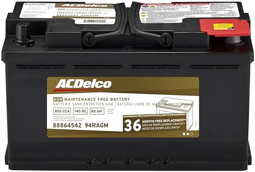 Best Battery for Ford F150