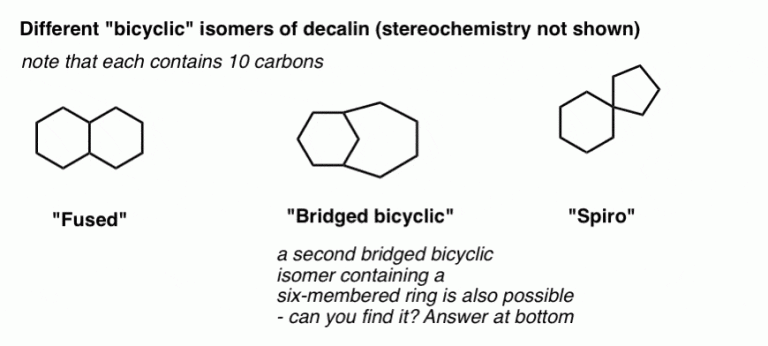 How is Building a Bicycle Similar to Making a Molecule