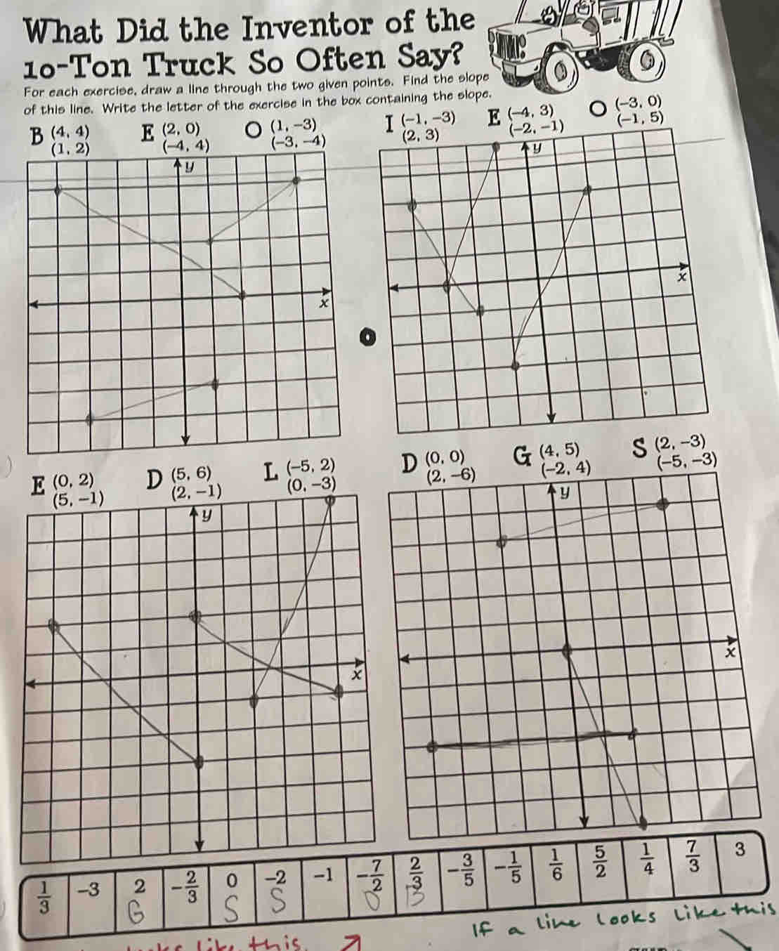 What Did the Inventor of the 10 Ton Truck Say